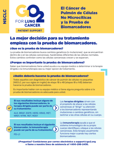 GO2 El Cáncer de Pulmón de Células No Microcíticas y la Prueba de Biomarcadores