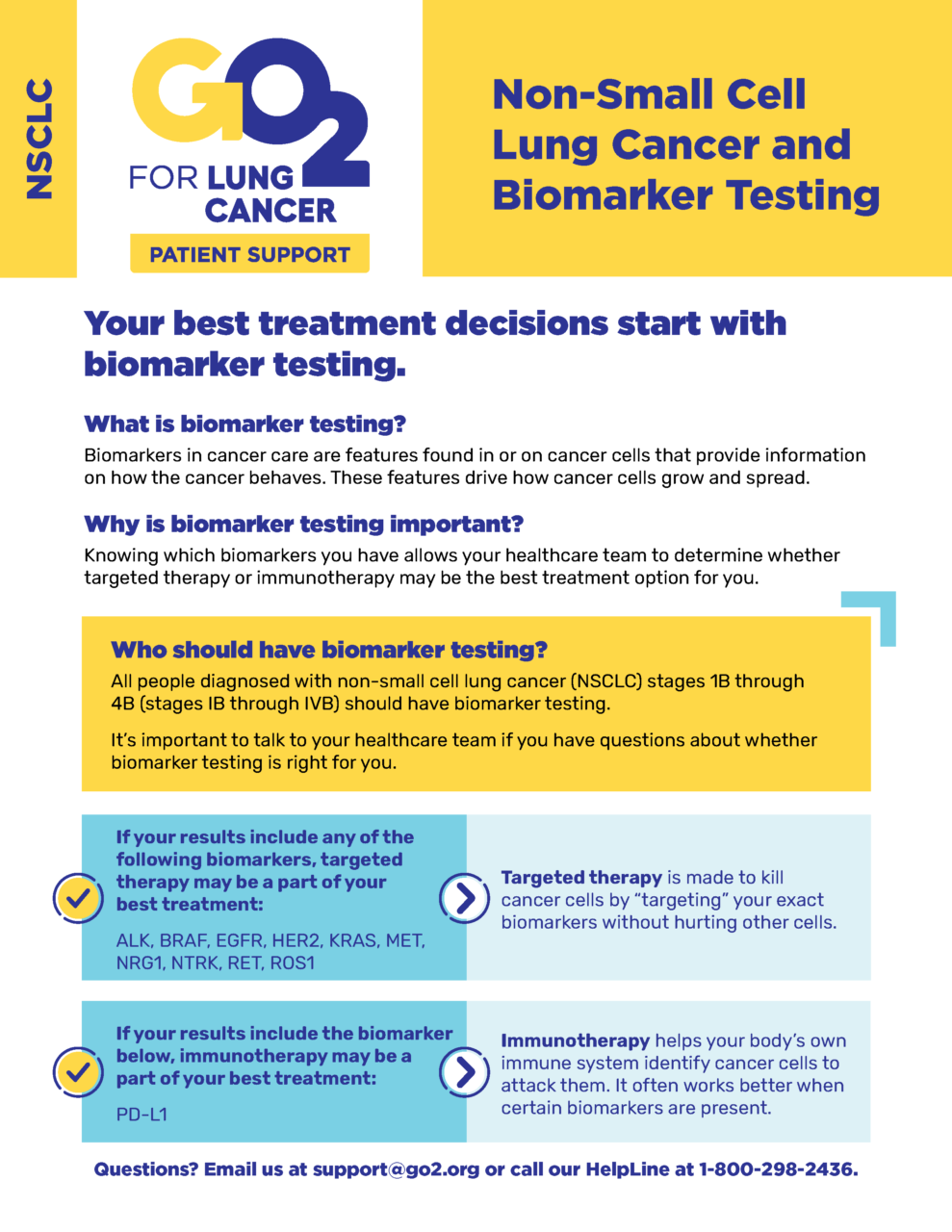 Non-Small Cell Lung Cancer and Biomarker Testing