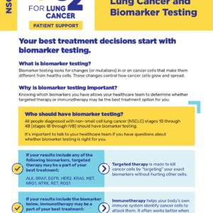 GO2-NonSmall-Cell-Lung-Cancer-and-Biomarker-Testing-pdf
