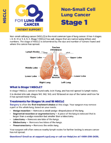GO2 Stage 1 Non-Small Cell Lung Cancer